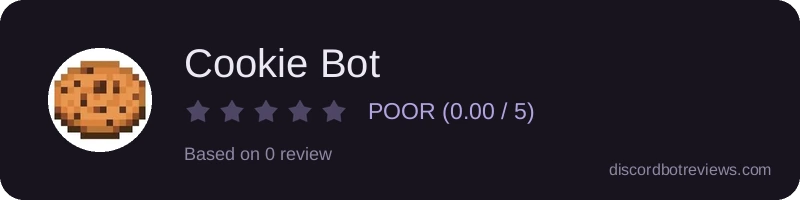 Rating banner for Cookie Bot