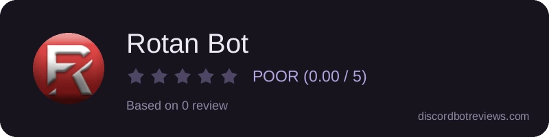 Rating widget preview for Rotan Bot