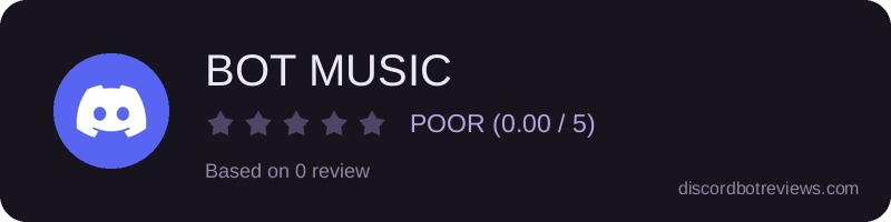 Rating widget preview for BOT MUSIC