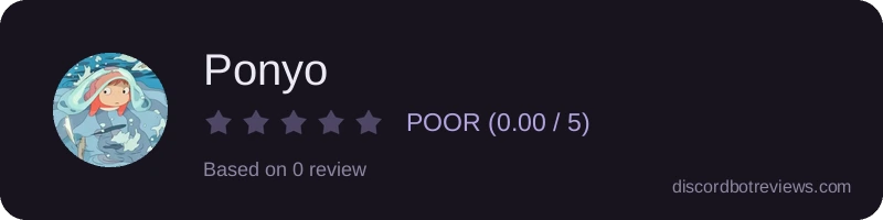 Rating widget preview for Ponyo