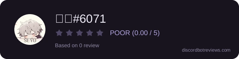 Rating