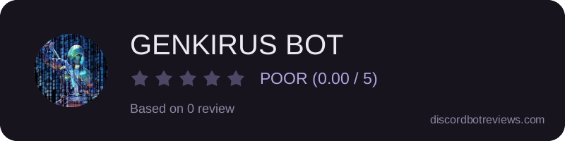 Rating