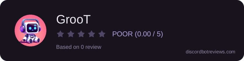 Rating