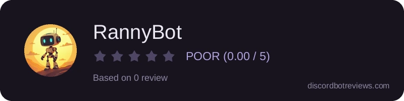 Rating