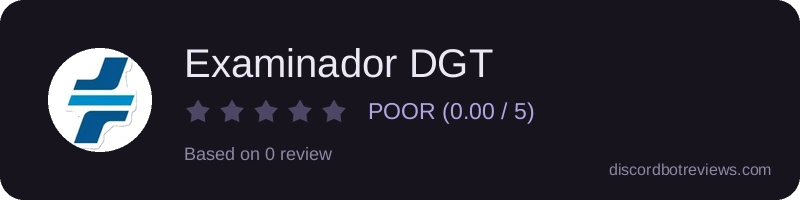 Rating widget preview for Examinador DGT
