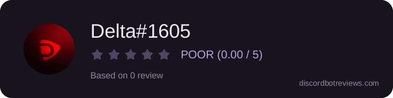 Rating widget preview for Delta#1605