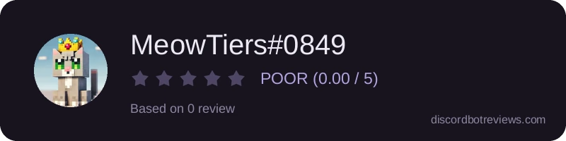 Rating widget preview for MeowTiers#0849