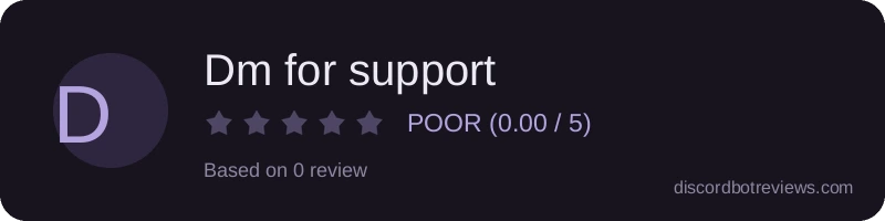 Rating widget preview for Dm for support