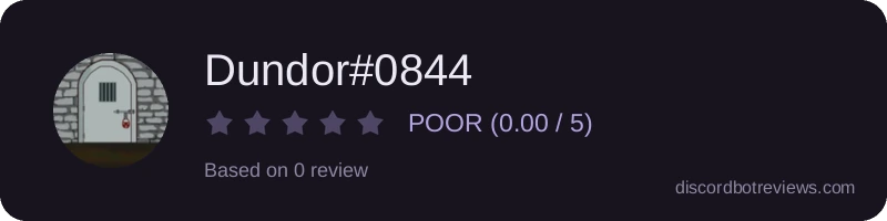 Rating widget preview for Dundor#0844