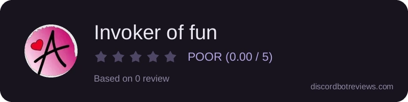 Rating widget preview for Invoker of fun