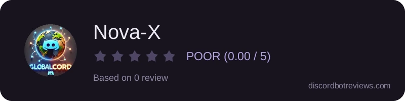 Rating widget preview for Nova-X