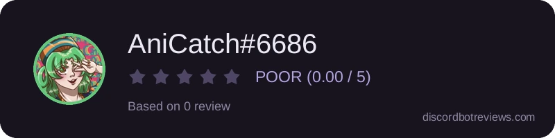 Rating