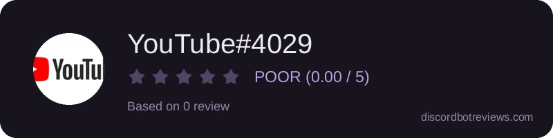 Rating