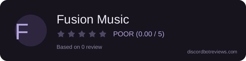 Rating widget preview for Fusion Music
