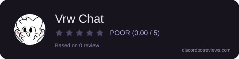 Rating