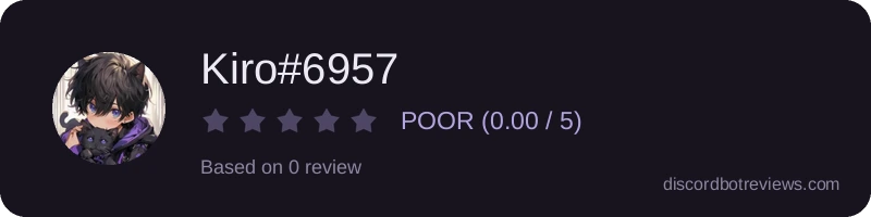 Rating widget preview for Kiro#6957