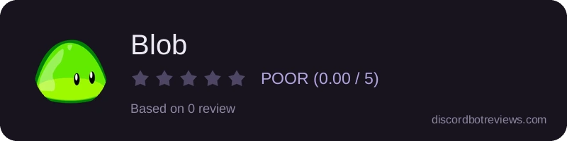 Rating banner for Blob