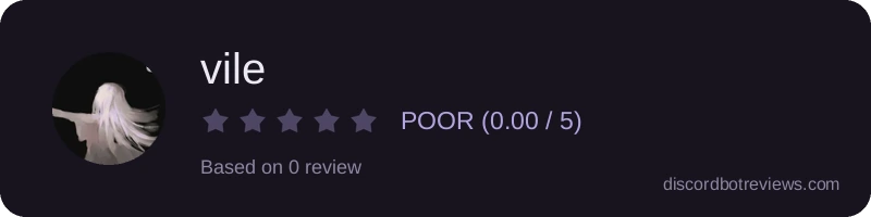 Rating