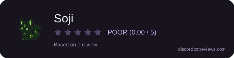 Rating