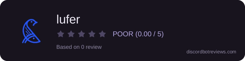 Rating