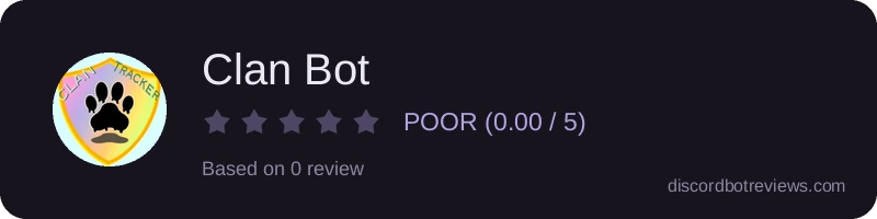 Rating widget preview for Clan Bot