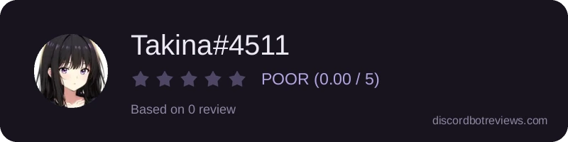 Rating