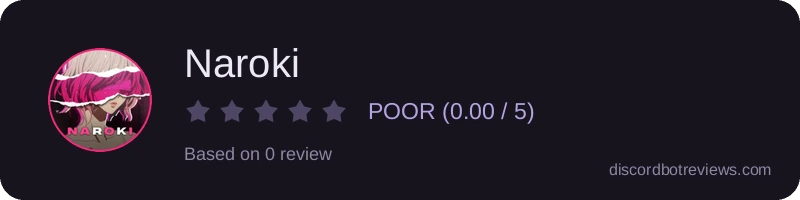 Rating widget preview for Naroki
