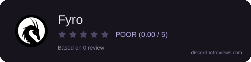 Rating
