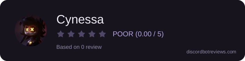 Rating widget preview for Cynessa