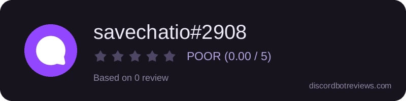 Rating widget preview for savechatio#2908