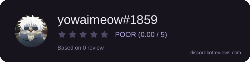 Rating