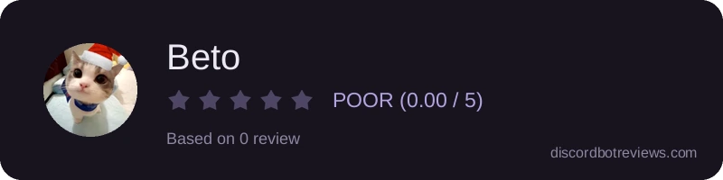Rating