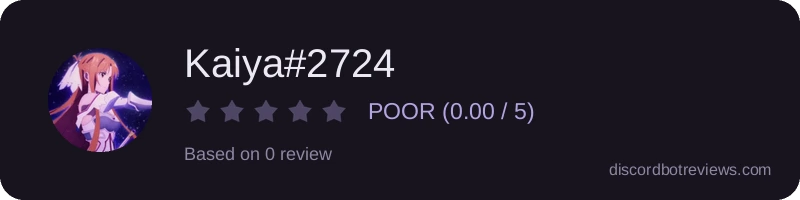 Rating
