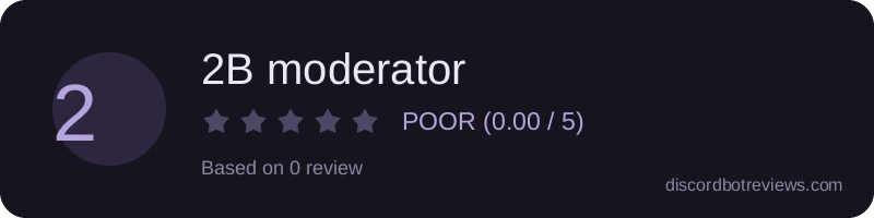 Rating widget preview for 2B moderator