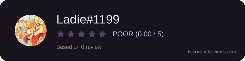 Rating