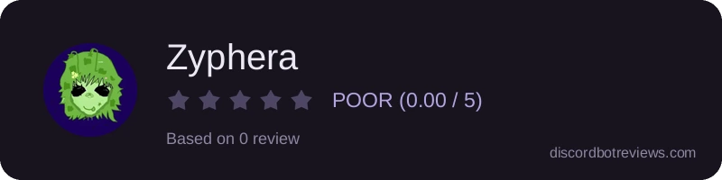 Rating banner for Zyphera