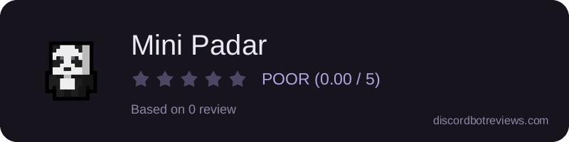 Rating widget preview for Mini Padar