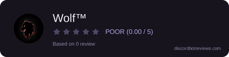 Rating banner for Wolf™