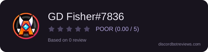 Rating widget preview for GD Fisher#7836