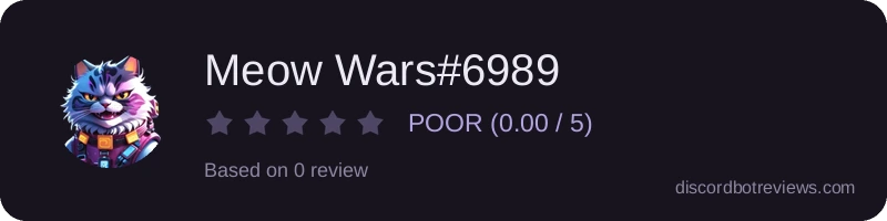 Rating
