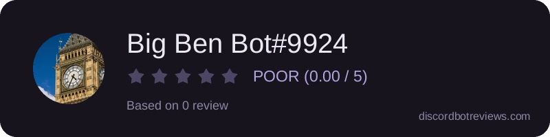 Rating widget preview for Big Ben Bot#9924