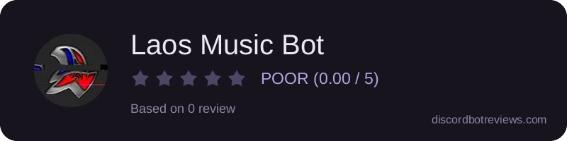 Rating widget preview for Laos Music Bot