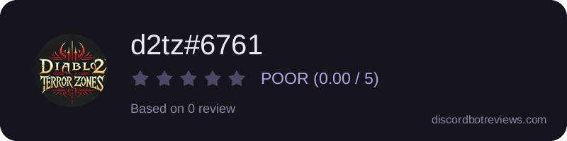 Rating