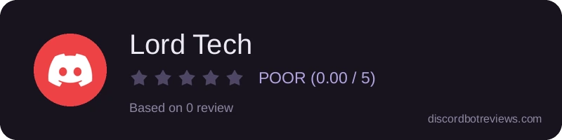 Rating