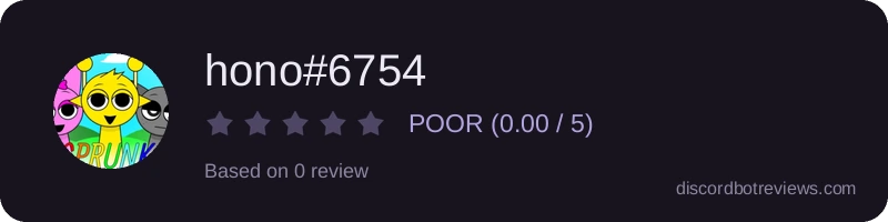 Rating
