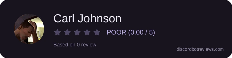 Rating