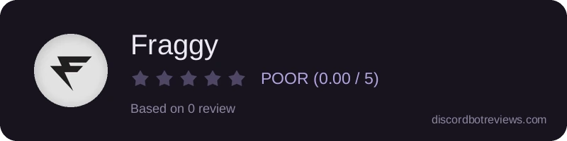 Rating