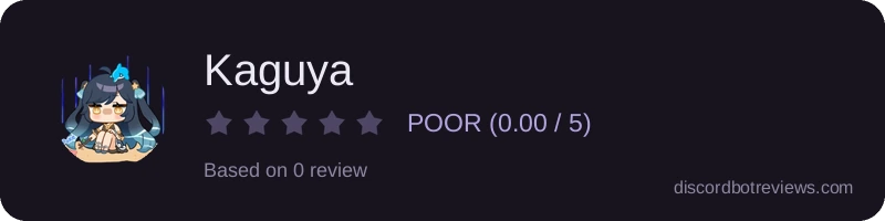 Rating widget preview for Kaguya