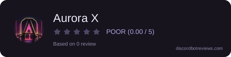 Rating