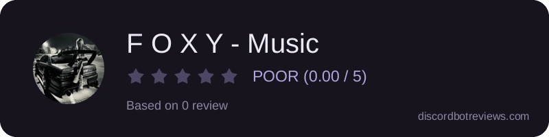 Rating